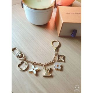 （分類：）位於 。 由 seasonalclearance 提交（商品編號 1321637742，圖片 1）。簡介： 。