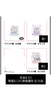 （分類：）位於 。 由 mandy_liiii 提交（商品編號 1390822100，圖片 1）。簡介： 。