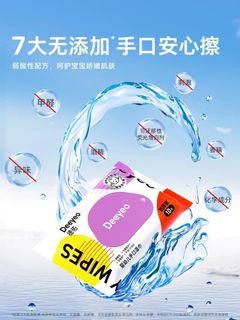 (Category: ) located in . Submitted by weiweirocks (Listing ID 1390810828, Image 1). Description: .