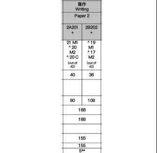 （分類：）位於 。 由 odd.twoonezero 提交（商品編號 1390916339，圖片 1）。簡介： 。