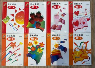 （分類：）位於 。 由 dawwong 提交（商品編號 1390803831，圖片 1）。簡介： 。