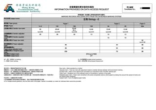 （分類：）位於 。 由 25dser.books.notes 提交（商品編號 1391115438，圖片 1）。簡介： 。