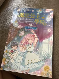 （分類：）位於 。 由 evachan0402 提交（商品編號 1390980429，圖片 1）。簡介： 。