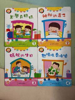 （分類：）位於 。 由 toomany2wear 提交（商品編號 1391079458，圖片 1）。簡介： 。