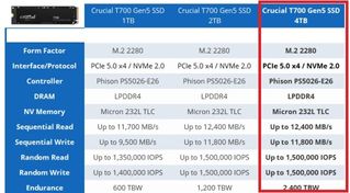 （分類：）位於 。 由 supergtom 提交（商品編號 1390985391，圖片 1）。簡介： 。