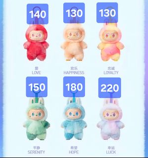 （分類：）位於 。 由 happymori 提交（商品編號 1391077194，圖片 1）。簡介： 。