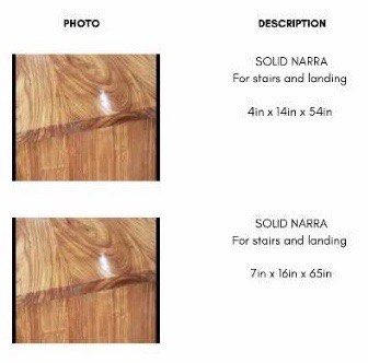 Narra Planks for sale (Category: Construction & Building Materials) located in Mandaluyong City. Submitted by candy.lo. (Listing ID 1390965788, Image 2). Description: Narra Planks for Sale Selling as a set only 24-26 pcs of 4” Narra Planks 1 pc of 7” Narra Plank 650k for the ser neg .