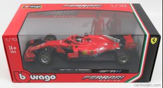 (Category: ) located in . Submitted by ferrariformulaone (Listing ID 1391089388, Image 1). Description: .
