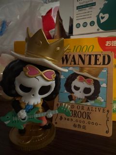 （分類：）位於 。 由 ritakoo 提交（商品編號 1391071410，圖片 1）。簡介： 。