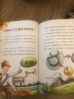 （分類：）位於 。 由 jcsales2023 提交（商品編號 1391018874，圖片 1）。簡介： 。