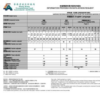 （分類：）位於 。 由 huc.011 提交（商品編號 1391140322，圖片 1）。簡介： 。