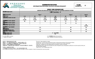 （分類：）位於 。 由 BigZebra 提交（商品編號 1391285822，圖片 1）。簡介： 。