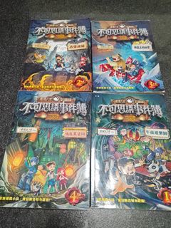 （分類：）位於 。 由 joannay0816 提交（商品編號 1391261188，圖片 1）。簡介： 。