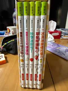 （分類：）位於 。 由 awesome_4 提交（商品編號 1391230152，圖片 1）。簡介： 。