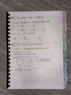 （分類：）位於 。 由 wiyeww 提交（商品編號 1391256453，圖片 1）。簡介： 。