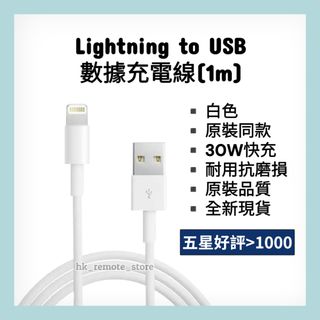（分類：）位於 。 由 hk_remote_store 提交（商品編號 1391193488，圖片 1）。簡介： 。