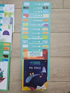 （分類：）位於 。 由 faniqoo 提交（商品編號 1391273627，圖片 1）。簡介： 。