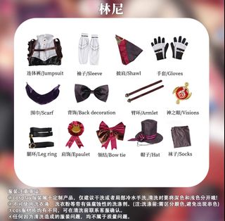 (Category: ) located in . Submitted by 6499dachu (Listing ID 1391239979, Image 1). Description: .
