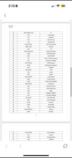 （分類：）位於 。 由 ttleung23 提交（商品編號 1391209409，圖片 1）。簡介： 。