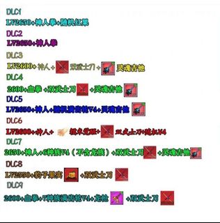 （分類：）位於 。 由 avavav113 提交（商品編號 1391334890，圖片 1）。簡介： 。