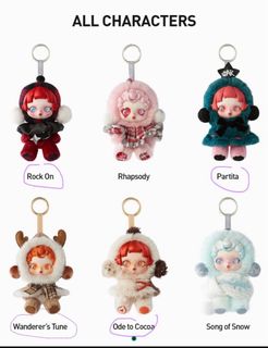 (Category: ) located in . Submitted by rinrinrin (Listing ID 1371670929, Image 1). Description: .