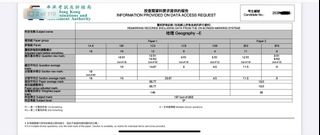 （分類：）位於 。 由 Betty987654321 提交（商品編號 1391399849，圖片 1）。簡介： 。