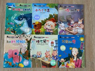 （分類：）位於 。 由 Richwe 提交（商品編號 1391422865，圖片 1）。簡介： 。