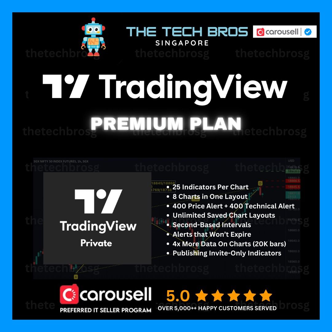 ⭐️ Cheap Tradingview Premium Plan Gift Card ⭐[Thetechbrosg]