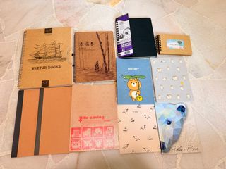 (Category: ) located in . Submitted by _weiqi_ (Listing ID 1391418258, Image 1). Description: .