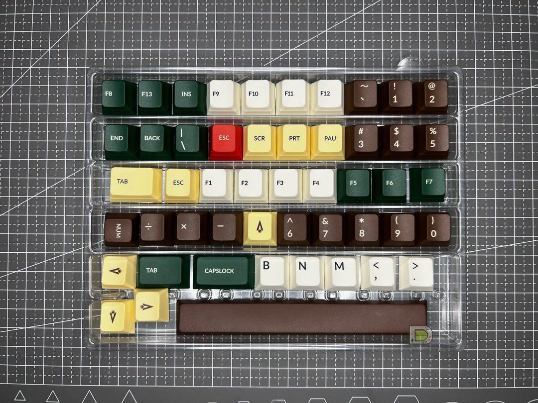 Keyreative KCH Casino Cherry Profile Base Keycap Set (Category: Computer Keyboard) located in Malabon City. Submitted by davidsoria (Listing ID 1391470893, Image 3). Description: Keyreative KCH Casino Cherry Profile Base Keycap Set Price: ₱3,000 (SRP: ₱5,000 w/o Shipping) • New (Tested Only) • PBT content 100% Made from PBT raw materials. • Wide Compatibility with Standard and Non-Standard Keycap Kits. • Cherry profile, optimal height, classic er