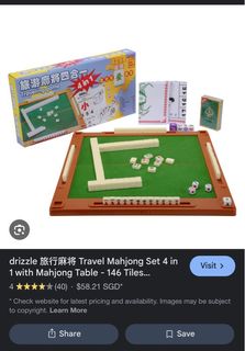 (Category: ) located in . Submitted by hikingfishingcooking (Listing ID 1391441020, Image 1). Description: .