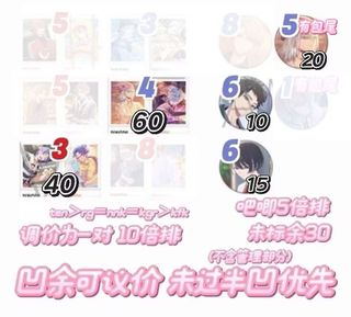 （分類：）位於 。 由 starricoc 提交（商品編號 1391662546，圖片 1）。簡介： 。