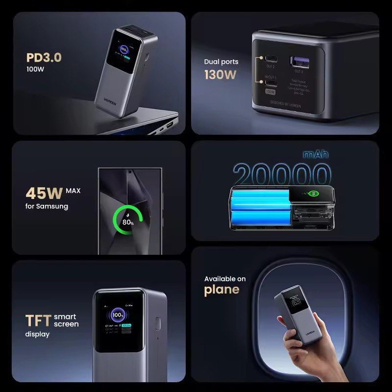 3C Certification UGREEN 130W 20000mAh Power Bank Mobile Phones