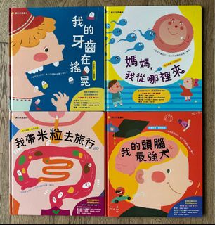 （分類：）位於 。 由 wkchu12 提交（商品編號 1391579566，圖片 1）。簡介： 。