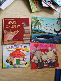 （分類：）位於 。 由 hon088 提交（商品編號 1391599043，圖片 1）。簡介： 。