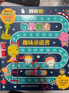 （分類：）位於 。 由 parttimemummy 提交（商品編號 1391610753，圖片 1）。簡介： 。