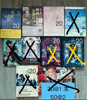 （分類：）位於 。 由 laala049 提交（商品編號 1383127584，圖片 1）。簡介： 。
