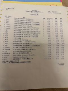 （分類：）位於 。 由 ew_happyclaw 提交（商品編號 1391669813，圖片 1）。簡介： 。