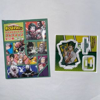 （分類：）位於 。 由 lenla 提交（商品編號 1391532820，圖片 1）。簡介： 。