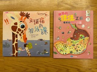 （分類：）位於 。 由 manjac 提交（商品編號 1391707594，圖片 1）。簡介： 。