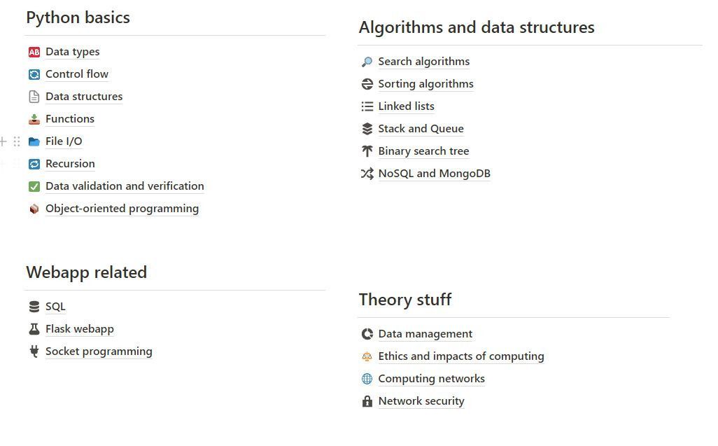 A level H2 Computing Notion Notes (Category: Assessment Books) located in Singapore. Submitted by interzad112 (Listing ID 1391606287, Image 1). Description: - Sharing of the notes is through Notion, I'll send you a link - Comprehensive Python programming notes. - Covers data structures, algorithms, and related topics. - Includes detailed explanations and code examples. - Digital format, easily accessible on any device - Organized and well-structu