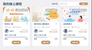 （分類：）位於 。 由 ywc123 提交（商品編號 1391613137，圖片 1）。簡介： 。