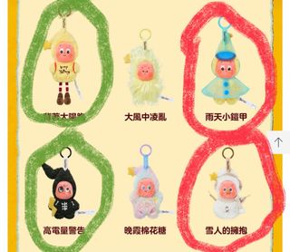（分類：）位於 。 由 carlos_lo 提交（商品編號 1391683233，圖片 1）。簡介： 。