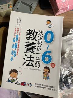 （分類：）位於 。 由 michellemj 提交（商品編號 1412904578，圖片 1）。簡介： 。