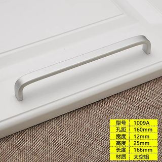 （分類：）位於 。 由 maling_ng 提交（商品編號 1412883283，圖片 1）。簡介： 。