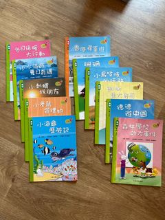 （分類：）位於 。 由 cobe.cobe 提交（商品編號 1412878891，圖片 1）。簡介： 。