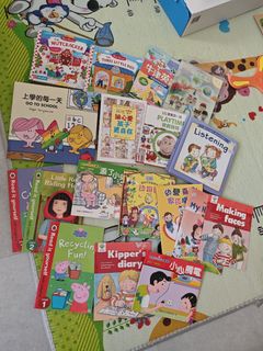 （分類：）位於 。 由 chan.kong 提交（商品編號 1412879050，圖片 1）。簡介： 。