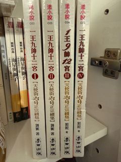 （分類：）位於 。 由 yv_ty 提交（商品編號 1412980054，圖片 1）。簡介： 。