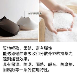 （分類：）位於 。 由 mystylehome 提交（商品編號 1413006810，圖片 1）。簡介： 。