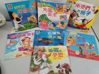 （分類：）位於 。 由 LittleSo0303 提交（商品編號 1412943749，圖片 1）。簡介： 。